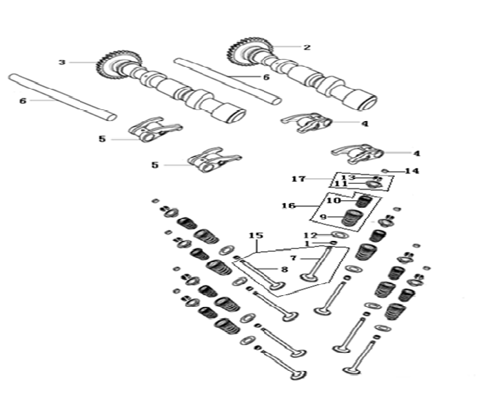 E03 ΒΑΛΒΙΔΕΣ ΕΙΣΑΓ/ΕΞΑΓ & ΕΚΚΕΝΤΡΟΦΟΡΟΙ