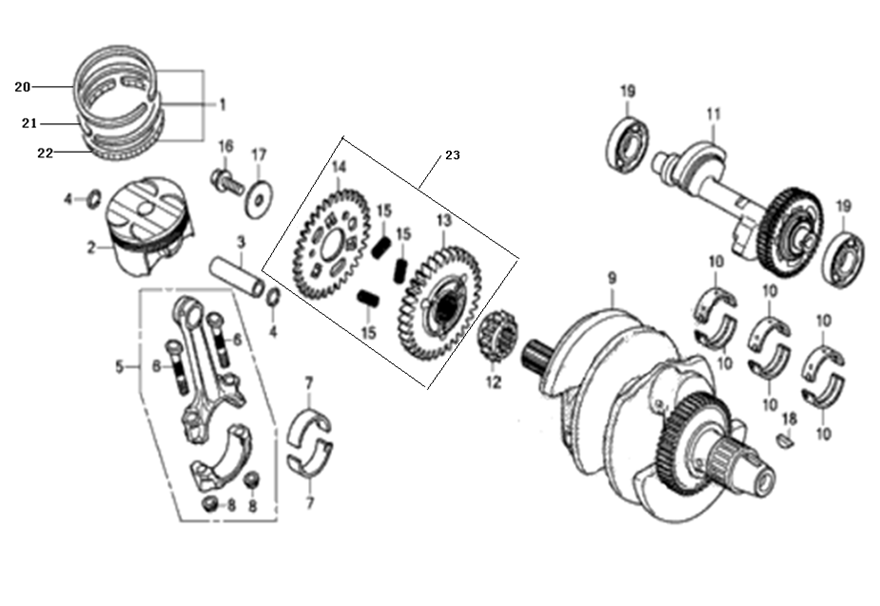 E07 ΣΤΡΟΦΑΛΟΣ