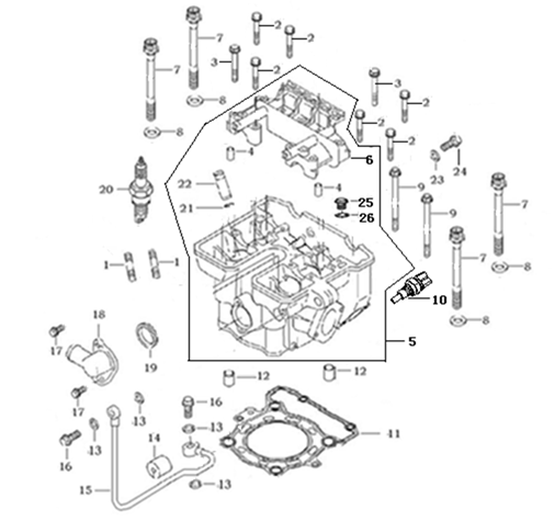 E02 ΚΕΦΑΛΗ ΚΥΛΙΝΔΡΟΥ