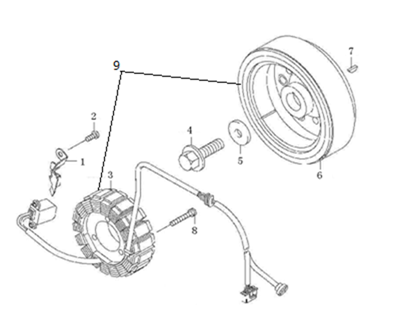E15 ΒΟΛΑΝ & ΜΑΝΙΑΤΟ