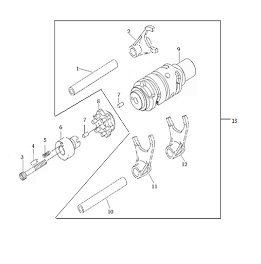 E05 ΦΟΥΡΚΕΤΕΣ & ΒΑΣΗ ΕΠΙΛ ΤΑΧΥΤΗΤΩΝ
