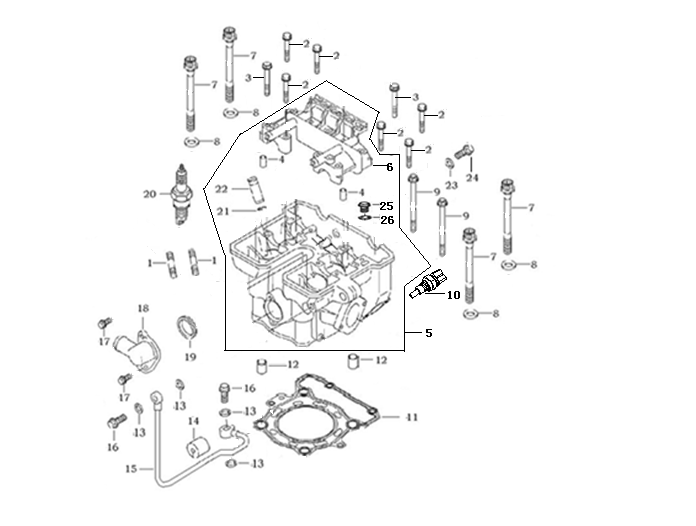 E02 ΚΕΦΑΛΗ ΚΥΛΙΝΔΡΟΥ