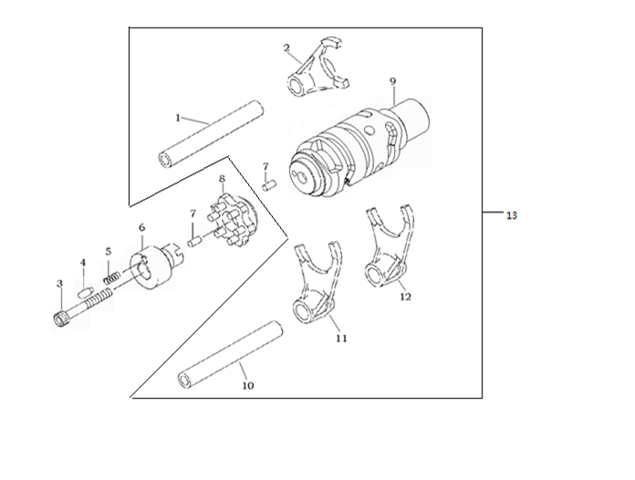 E05 ΦΟΥΡΚΕΤΕΣ & ΒΑΣΗ ΕΠΙΛ ΤΑΧΥΤΗΤΩΝ