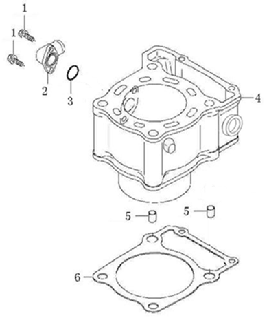 E03 ΚΥΛΙΝΔΡΟΣ