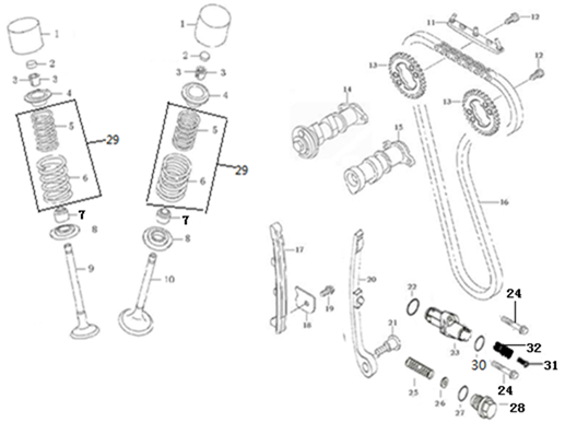 E04 ΕΚΚΕΝΤΡΟΦΟΡΟΣ & ΒΑΛΒ ΕΙΣΑΓ/ΕΞΑΓ