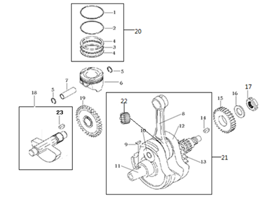 E08 ΣΤΡΟΦΑΛΟΣ & ΠΙΣΤΟΝΙ
