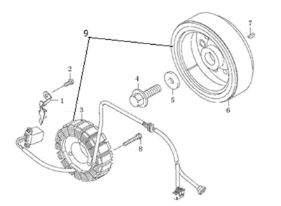 E15 ΒΟΛΑΝ & ΜΑΝΙΑΤΟ