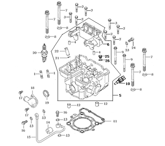 E02 ΚΕΦΑΛΗ ΚΥΛΙΝΔΡΟΥ