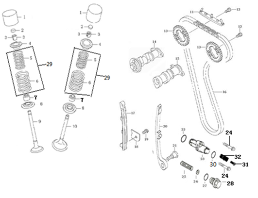E04 ΕΚΚΕΝΤΡΟΦΟΡΟΣ & ΒΑΛΒ ΕΙΣΑΓ/ΕΞΑΓ