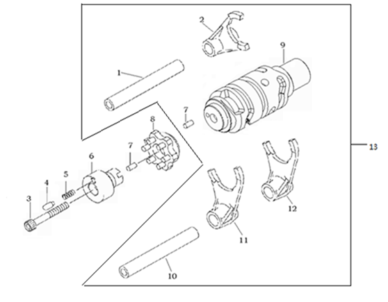 E05 ΦΟΥΡΚΕΤΕΣ & ΒΑΣΗ ΕΠΙΛ ΤΑΧΥΤΗΤΩΝ