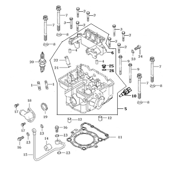 E02 ΚΕΦΑΛΗ ΚΥΛΙΝΔΡΟΥ