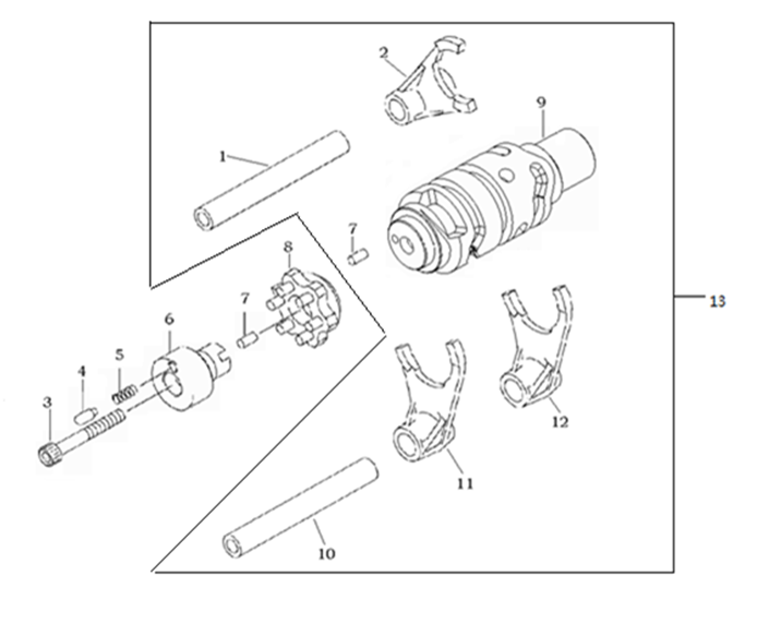E05 ΦΟΥΡΚΕΤΕΣ & ΒΑΣΗ ΕΠΙΛ ΤΑΧΥΤΗΤΩΝ