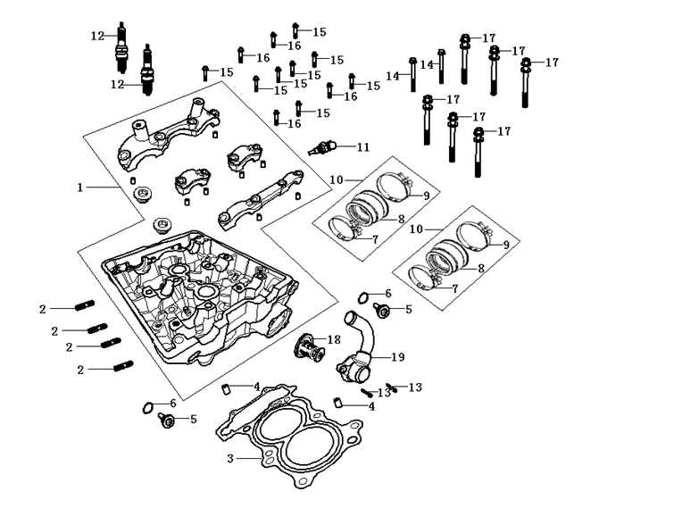 E02 ΚΕΦΑΛΗ ΚΥΛΙΝΔΡΟΥ