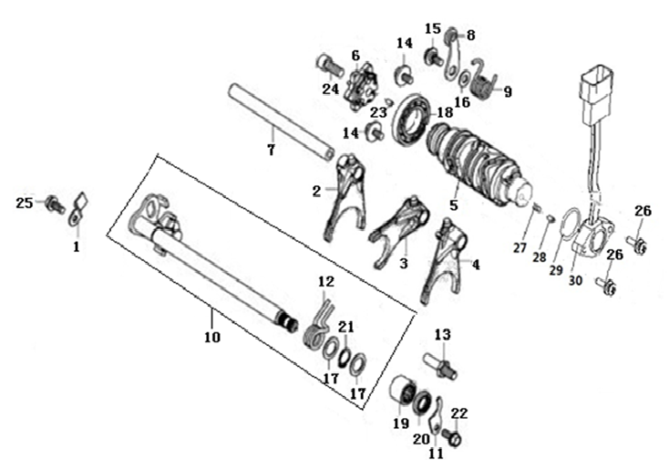 E08 ΑΞΟΝΑΣ ΤΑΧΥΤΗΤΩΝ