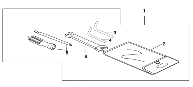 F28 ΕΡΓΑΛΕΙΑ ΣΕΤ