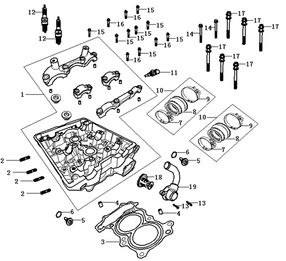 E02 ΚΕΦΑΛΗ ΚΥΛΙΝΔΡΟΥ