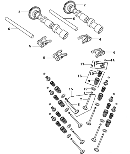 E03 ΕΚΚΕΝΤΡΟΦΟΡΟΣ & ΒΑΛΒ ΕΙΣΑΓ/ΕΞΑΓ