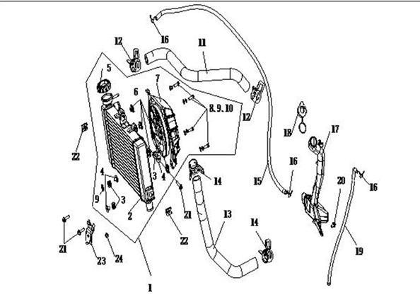 F02 ΣΥΣΤΗΜΑ ΨΥΞΗΣ