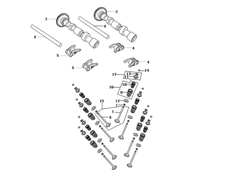 E03 ΒΑΛΒΙΔΕΣ ΕΙΣΑΓ/ΕΞΑΓ & ΕΚΚΕΝΤΡΟΦΟΡΟΙ