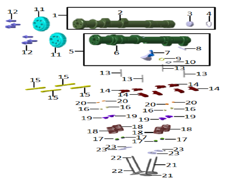 E03 ΒΑΛΒΙΔΕΣ ΕΙΣΑΓ/ΕΞΑΓ & ΕΚΚΕΝΤΡΟΦΟΡΟΙ