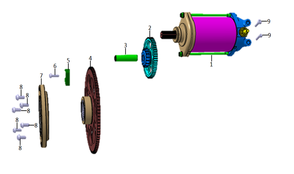 E15 ΣΥΣΤΗΜΑ ΕΚΚΙΝΗΣΗΣ