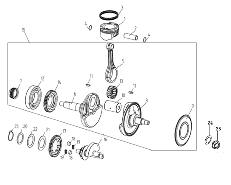 E07 ΣΤΡΟΦΑΛΟΣ & ΠΙΣΤΟΝΙ