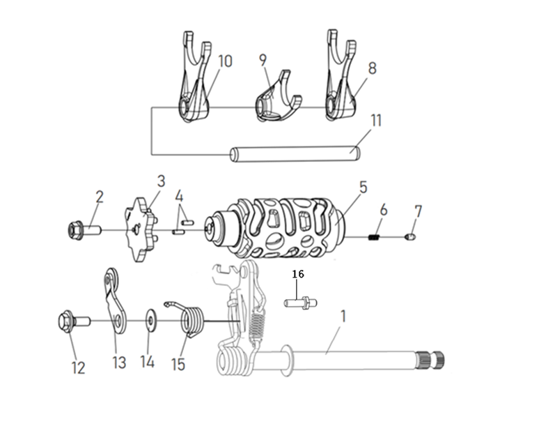 E17 ΑΞΟΝΑΣ ΤΑΧΥΤΗΤΩΝ ΦΟΥΡΚΕΤΕΣ & ΒΑΣΗ ΕΠΙΛ ΤΑΧΥΤΗΤΩΝ