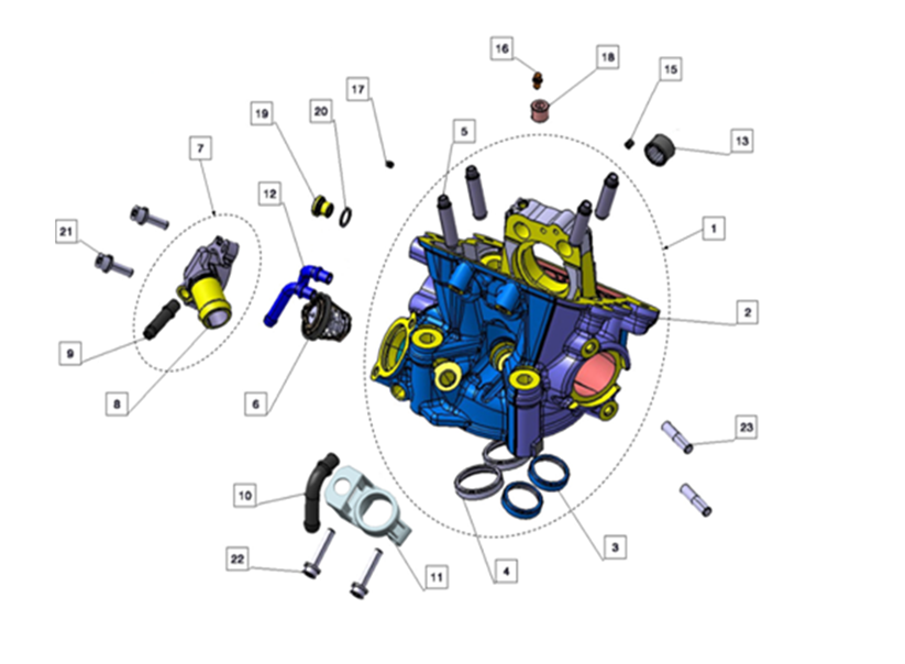 E01 ΚΕΦΑΛΗ ΚΥΛΙΝΔΡΟΥ