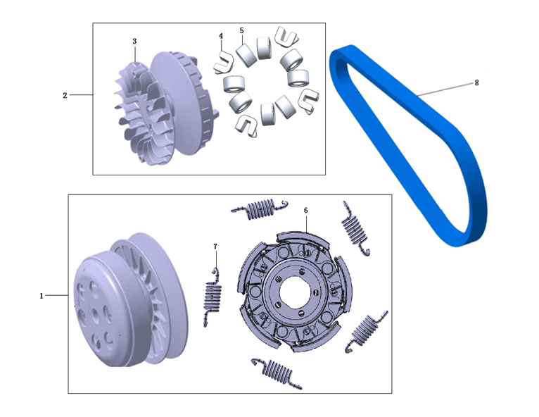 E15 ΙΜΑΝΤΑΣ ΚΙΝΗΣΗΣ ΚΑΙ ΤΡΟΧΑΛΙΕΣ