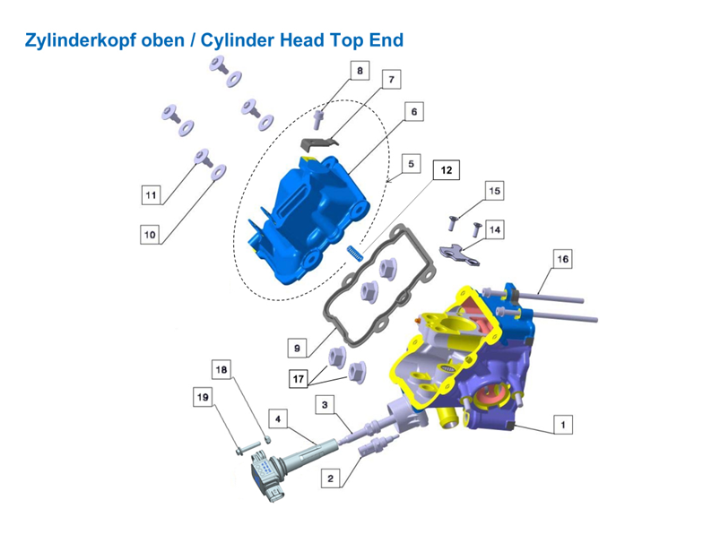 E02 ΚΑΠΑΚΙ ΚΕΦΑΛΗΣ ΚΥΛΙΝΔΡΟΥ
