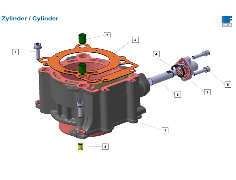 E03 ΚΥΛΙΝΔΡΟΣ