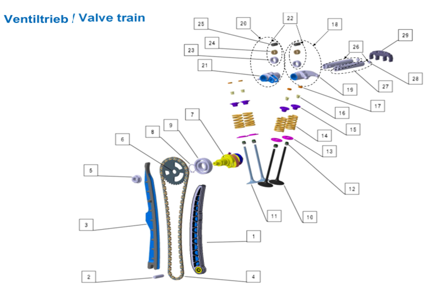 E04 ΕΚΚΕΝΤΡΟΦΟΡΟΣ & ΒΑΛΒ ΕΙΣΑΓ/ΕΞΑΓ