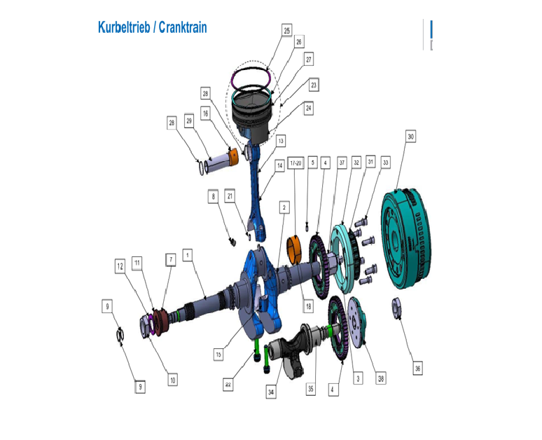 E10 ΣΤΡΟΦΑΛΟΣ & ΠΙΣΤΟΝΙ